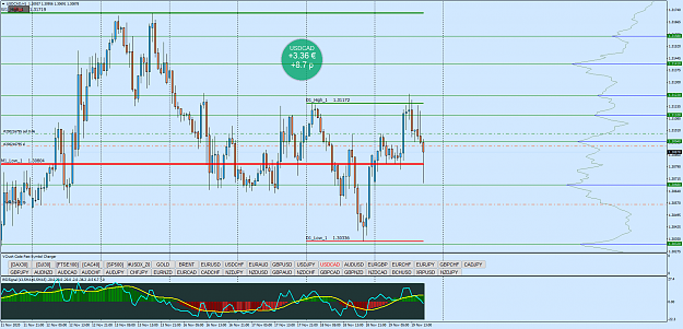 Click to Enlarge

Name: USDCADH1.png
Size: 86 KB