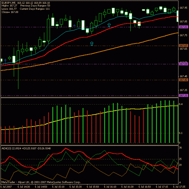 Click to Enlarge

Name: eurjpy66.gif
Size: 19 KB