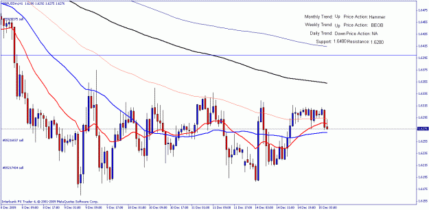 Click to Enlarge

Name: gbpusd_indi.gif
Size: 23 KB