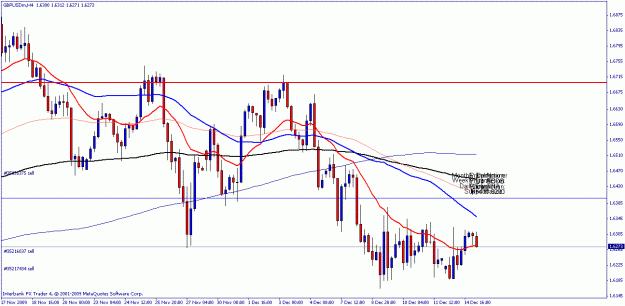 Click to Enlarge

Name: gbpusd_indi_4.gif
Size: 21 KB