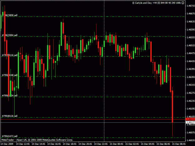 Click to Enlarge

Name: eurusd3.gif
Size: 20 KB