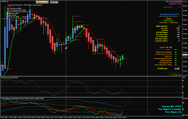 Click to Enlarge

Name: AUDJPY Nov 20 H4 TMS_V19 20-11-2020 1-33-41 pm.png
Size: 69 KB