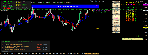 Click to Enlarge

Name: eurusd-h1-oanda-division1-3.png
Size: 65 KB