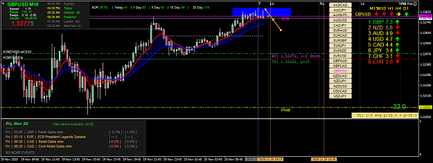 Click to Enlarge

Name: gbpusd-m15-oanda-division1.png
Size: 65 KB
