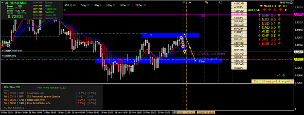 Click to Enlarge

Name: audusd-m30-oanda-division1.png
Size: 66 KB