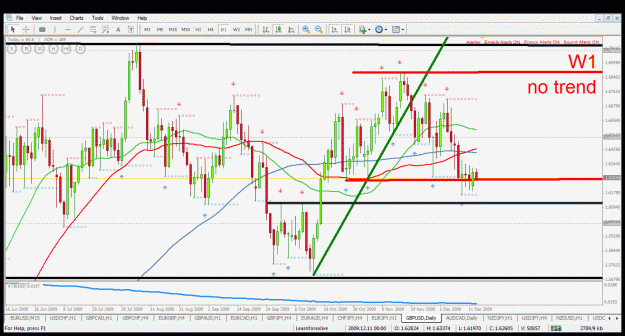 Click to Enlarge

Name: gbpusd d1 15.12.2009.gif
Size: 51 KB