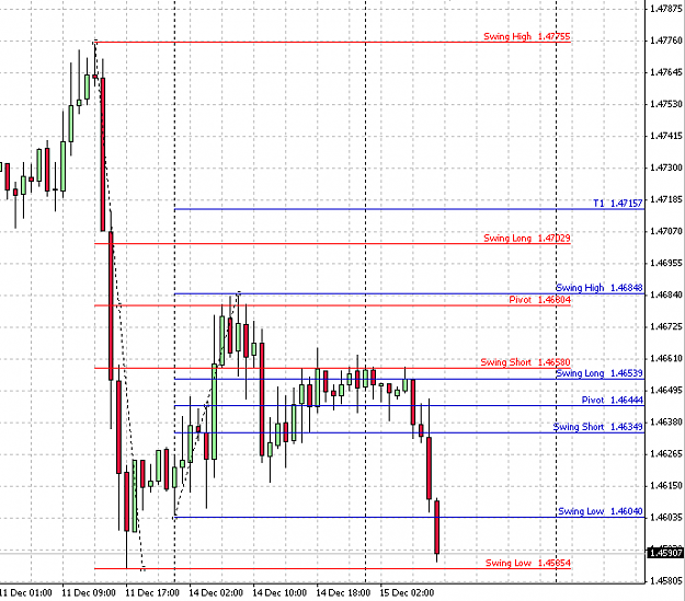 Click to Enlarge

Name: eurusd141209.png
Size: 15 KB