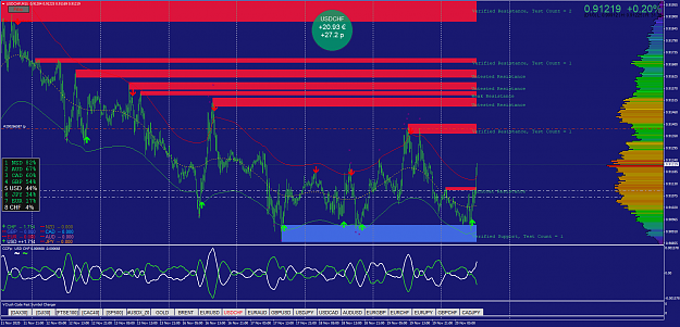 Click to Enlarge

Name: USDCHFM15 hh.png
Size: 109 KB