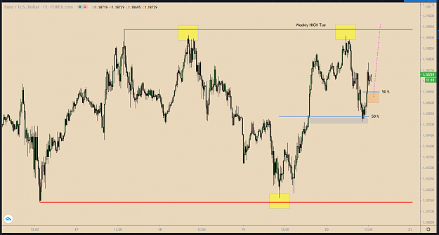 Click to Enlarge

Name: EurUsd TW M15.png
Size: 71 KB