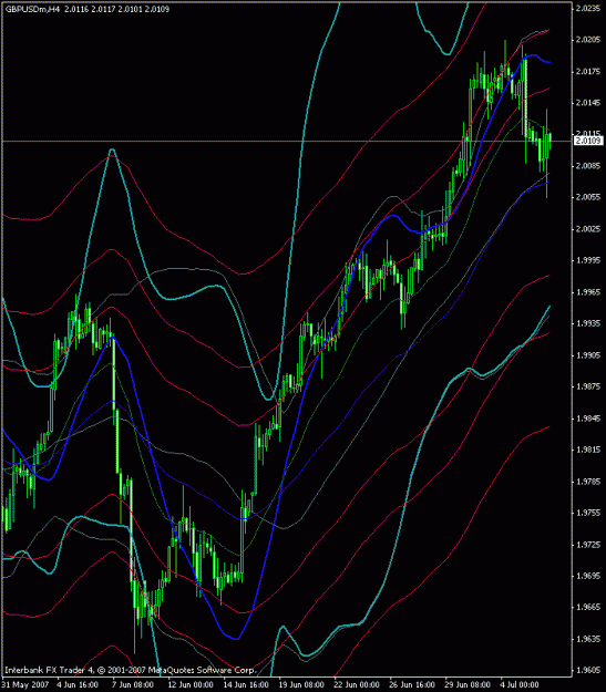 Click to Enlarge

Name: gbpusd_plutonite.gif
Size: 28 KB