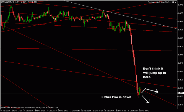 Click to Enlarge

Name: 5m main chart - 12-15-2009.gif
Size: 16 KB