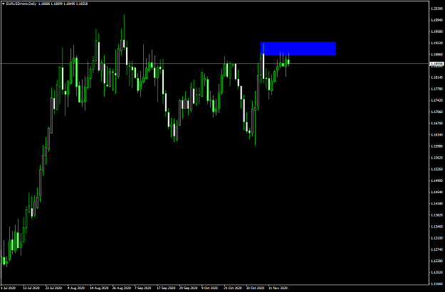 Click to Enlarge

Name: EURUSD Daily.png
Size: 44 KB