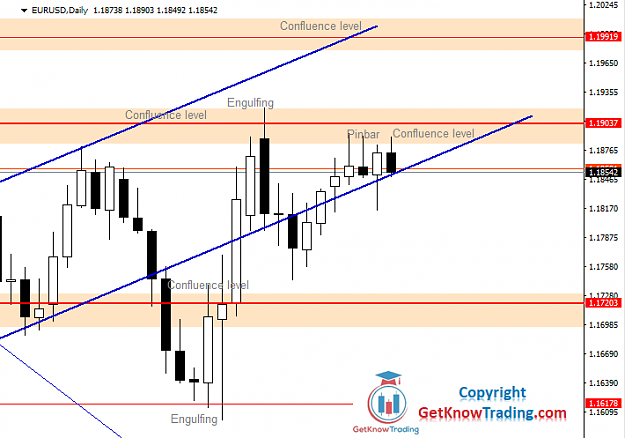 Click to Enlarge

Name: EURUSD Daily Forecast 21_11_2020.png
Size: 31 KB