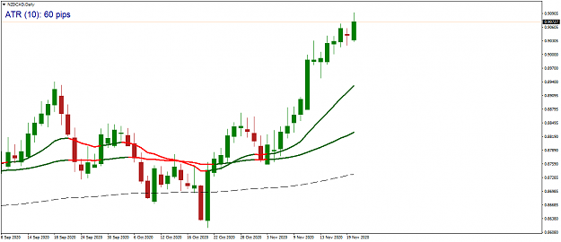 Click to Enlarge

Name: nzdcaddaily.PNG
Size: 27 KB