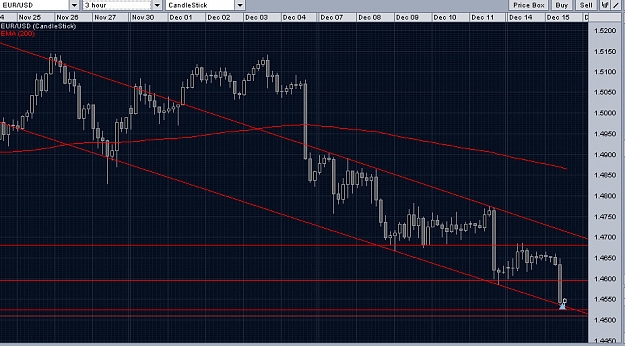 Click to Enlarge

Name: chart.jpg
Size: 121 KB