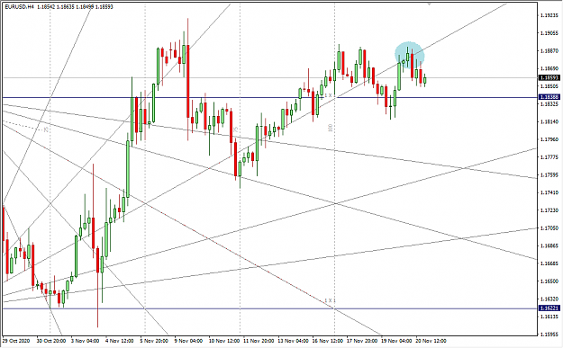 Click to Enlarge

Name: 11-22-2020 8-32-45 PM EURUSD 4H.png
Size: 33 KB