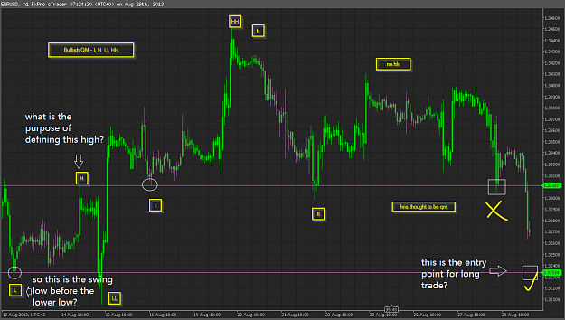 Click to Enlarge

Name: EURUSD_qm.png
Size: 52 KB