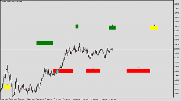 Click to Enlarge

Name: EURUSD_PERIOD_D1_MIDTERM_TIME_WINDOWS.png
Size: 24 KB