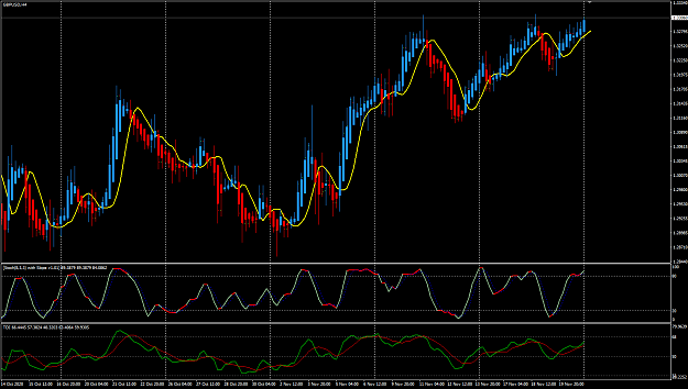 Click to Enlarge

Name: GBPUSD Nov 23 H4 TOK 23-11-2020 8-22-47 am.png
Size: 44 KB