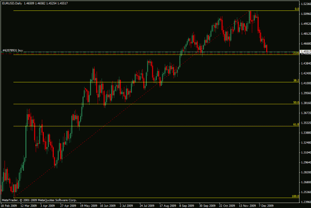 Click to Enlarge

Name: eurusd2.gif
Size: 20 KB