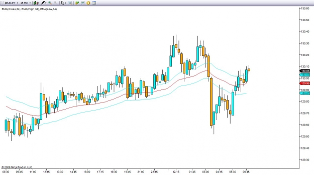 Click to Enlarge

Name: SonicWhiteTemplate1.jpg
Size: 81 KB