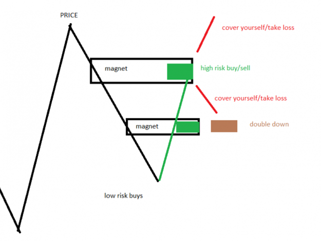 Click to Enlarge

Name: 5810a42c7dff2626bdbdc0d7e16bb3e5.png
Size: 119 KB