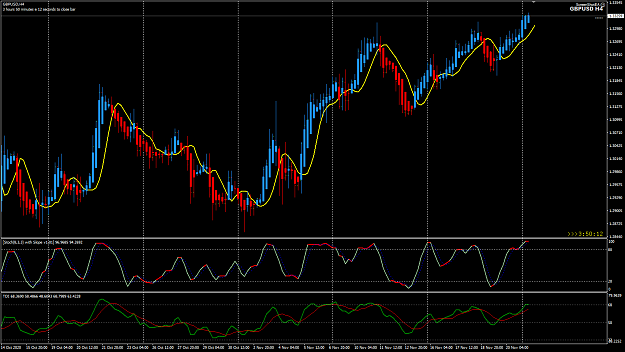 Click to Enlarge

Name: GBPUSD Nov 23 H4 10PM IB 23-11-2020 2-09-53 pm.png
Size: 47 KB