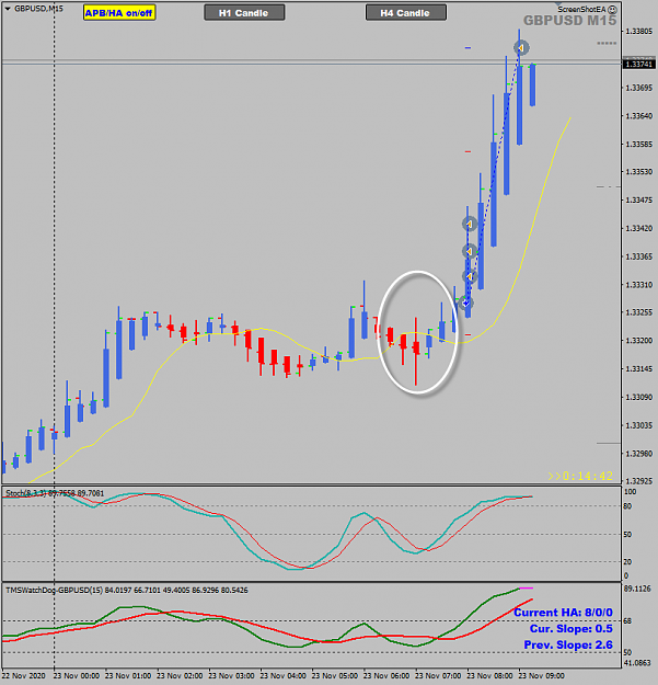 Click to Enlarge

Name: GBPUSD Nov 23 M15 LO trade 23-11-2020 5-15-21 pm.png
Size: 40 KB
