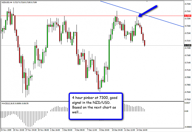 Click to Enlarge

Name: nzd1.png
Size: 45 KB