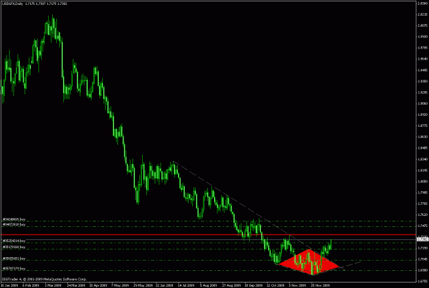 Click to Enlarge

Name: trade.gif
Size: 19 KB