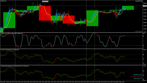 Click to Enlarge

Name: EURUSD Nov 23 M15 w H4 23-11-2020 6-52-43 pm.png
Size: 53 KB