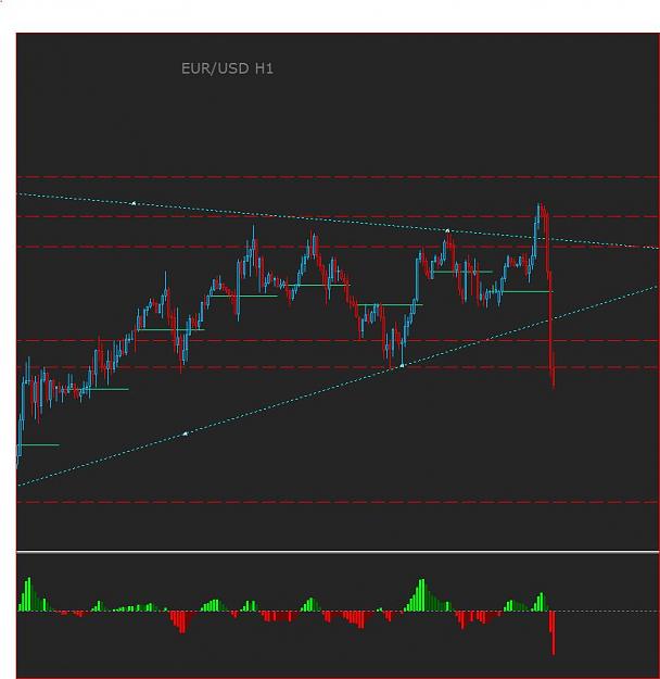 Click to Enlarge

Name: eurusd H1 23.11.20.JPG
Size: 71 KB