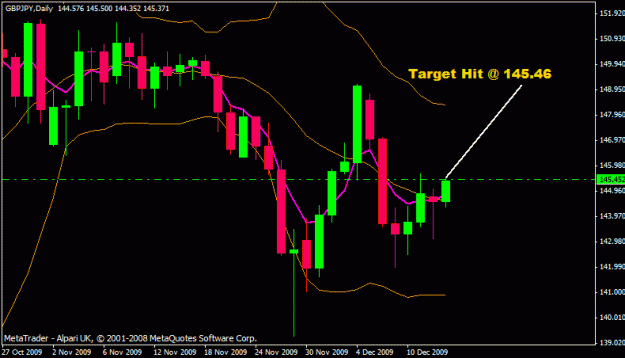 Click to Enlarge

Name: gbpjpy.gif
Size: 15 KB