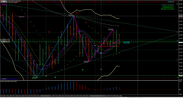 Click to Enlarge

Name: h2 entry long november 23 h1 h4 sync.PNG
Size: 105 KB