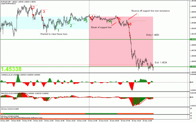 Click to Enlarge

Name: eu long t1.gif
Size: 24 KB