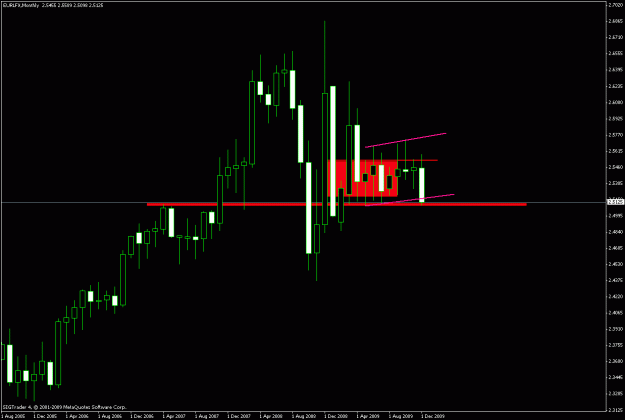 Click to Enlarge

Name: trade.gif
Size: 16 KB