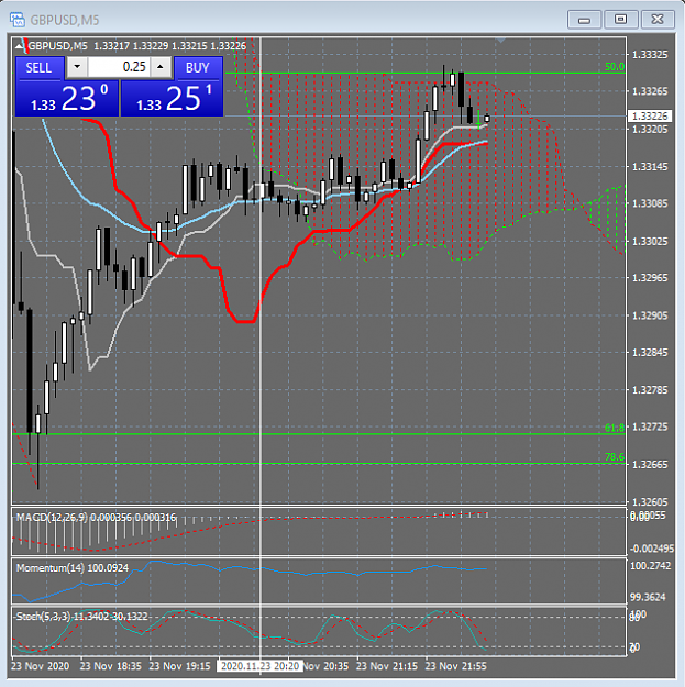 Click to Enlarge

Name: 11_23_2020 5 Min Chart 50 Percent Hit by Bulls.png
Size: 39 KB
