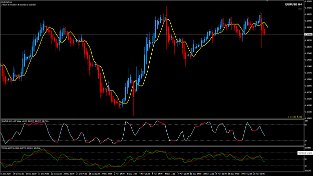 Click to Enlarge

Name: EURUSD Nov 29 H4 SYD Open 24-11-2020 6-55-10 am.png
Size: 41 KB