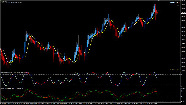 Click to Enlarge

Name: GBPUSD Nov 23 H4 SYD Open 24-11-2020 6-55-34 am.png
Size: 41 KB
