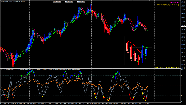 Click to Enlarge

Name: CHFJPY Nov 20 SYD OPen 24-11-2020 7-04-45 am.png
Size: 65 KB