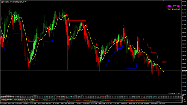 Click to Enlarge

Name: USDJPY weekly trend down 24-11-2020 8-35-10 am.png
Size: 41 KB