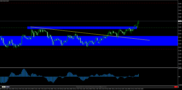 Click to Enlarge

Name: NZDJPYH1.png
Size: 26 KB