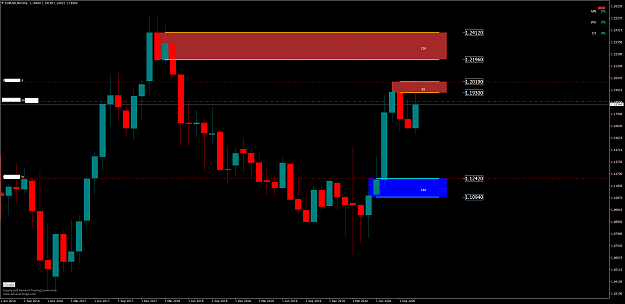 Click to Enlarge

Name: EURUSDmonthly.png
Size: 50 KB