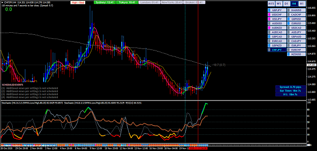 Click to Enlarge

Name: CHFJPYH4.png
Size: 73 KB