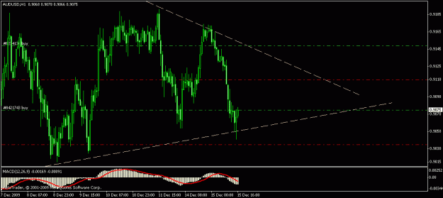 Click to Enlarge

Name: aud.usd.gif
Size: 15 KB