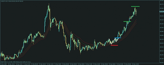 Click to Enlarge

Name: usdjpy3wat.jpg
Size: 111 KB