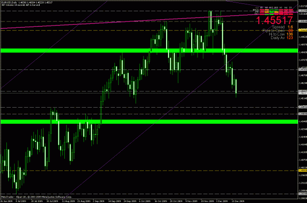 Click to Enlarge

Name: trade.gif
Size: 29 KB