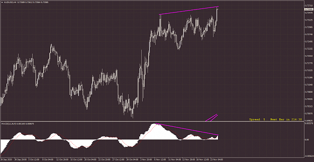 Click to Enlarge

Name: AUDUSDH4.png
Size: 62 KB