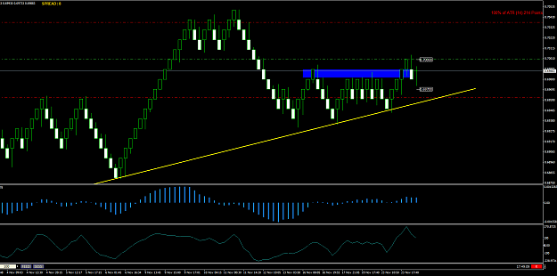 Click to Enlarge

Name: CADCHF10 pips.png
Size: 32 KB