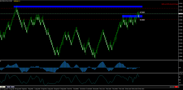 Click to Enlarge

Name: AUDUSD20.png
Size: 34 KB